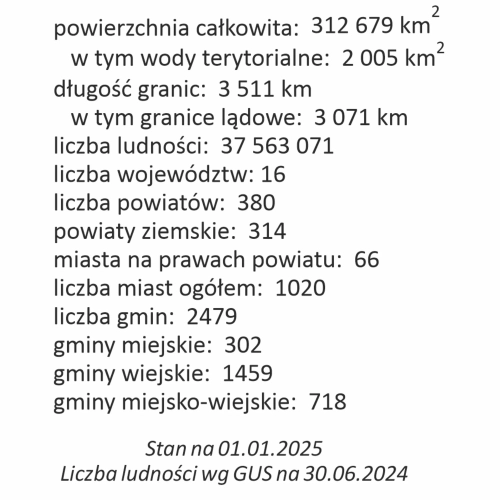 Polska administracyjna mapa ścienna - naklejka, 1:1 000 000, 100x70 cm, ArtGlob