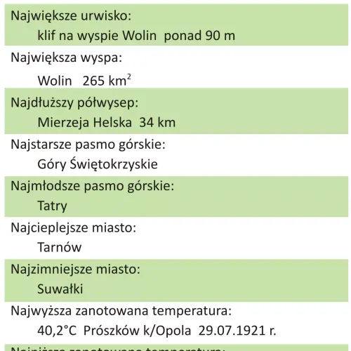 Polska mapa ścienna fizyczna 1:700 000, 140x100 cm, ArtGlob