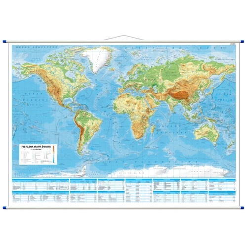 Świat. Mapa ścienna fizyczna 1:21 200 000, 194x140 cm, SwiatMap.pl