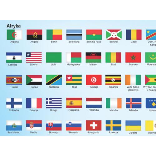 Świat polityczny z flagami mapa - dwustronna podkładka na biurko,58x38 cm, ArtGrob